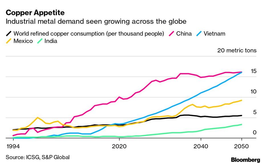 /brief/img/Screenshot 2022-09-22 at 08-23-41 The Bloomberg Open – Americas.png